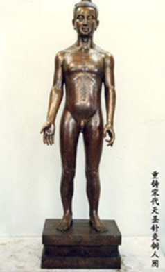 仿宋天圣针灸铜人 (真铜全铜、高170CM)